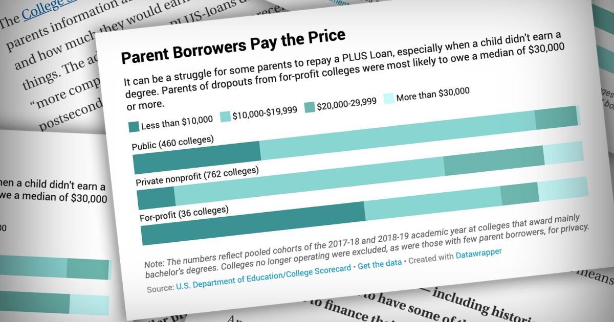 bad credit personal loans utah